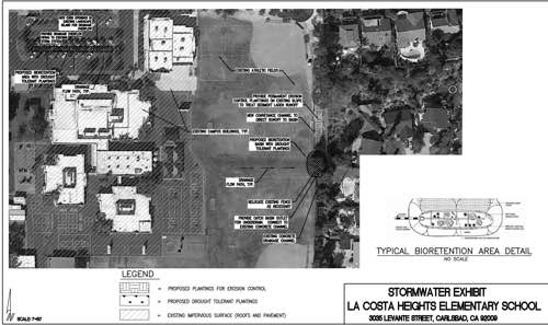 Project plans for DROPS funded project at La Costa Heights